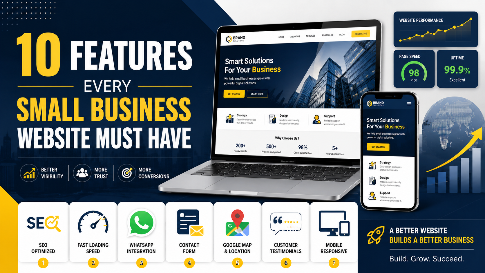 10 Features Every Small Business Website Must Have