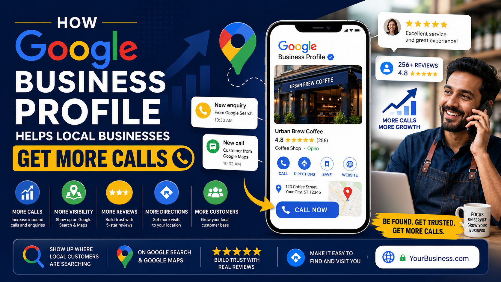 How Google Business Profile Helps Local Businesses Get More Calls