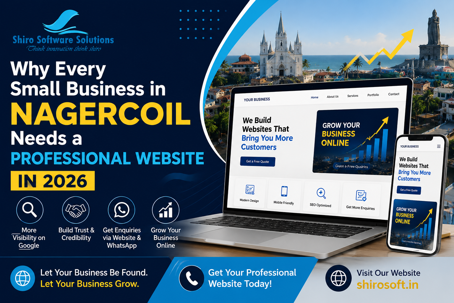 Why Every Small Business in Nagercoil Needs a Professional Website in 2026