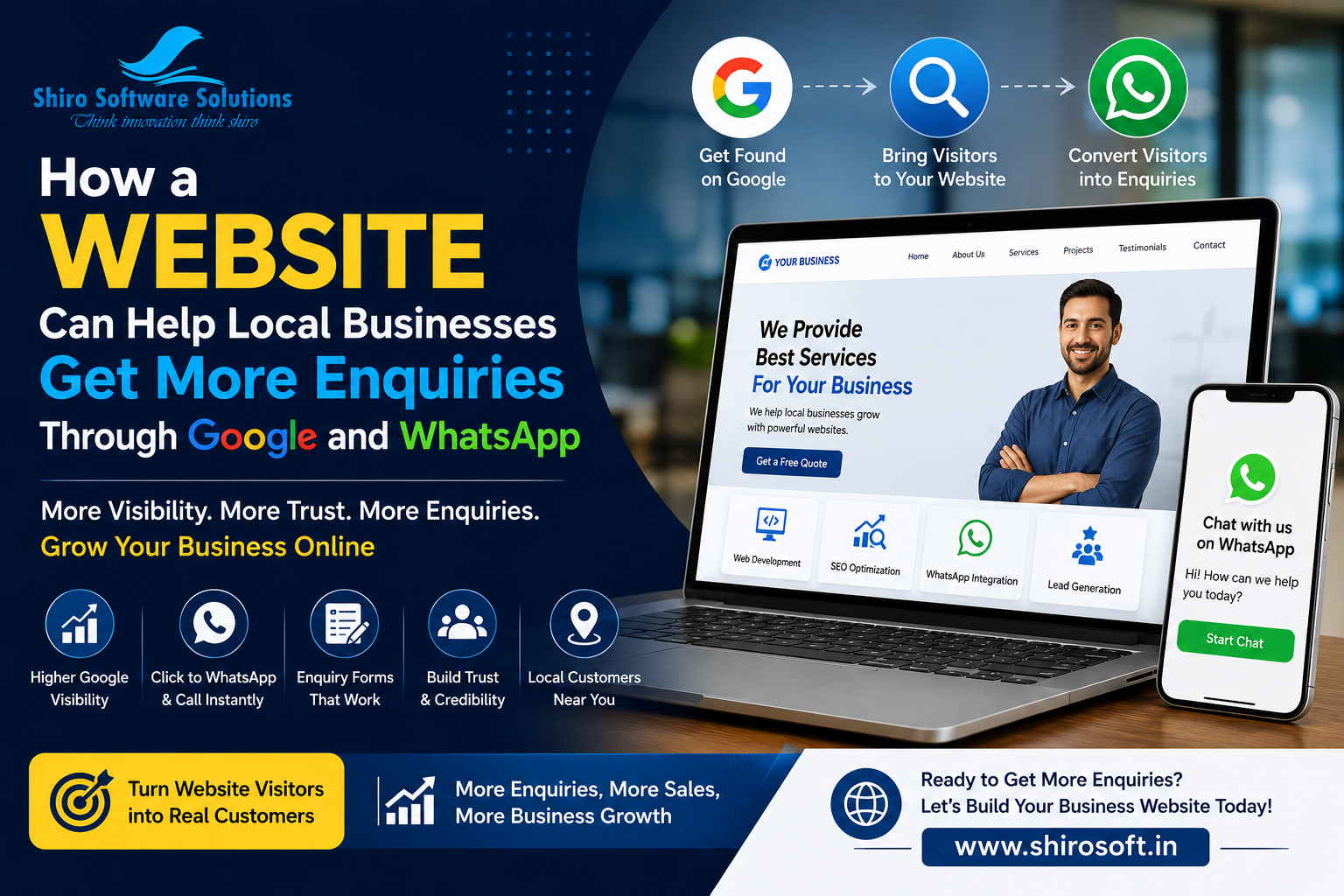 How a Website Can Help Local Businesses Get More Enquiries Through Google and WhatsApp